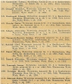 fabryka Pocisk, lista inżynierów mechaników 1938
