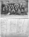SP1 klasa VI 1937 SP1 klasa VI 1937